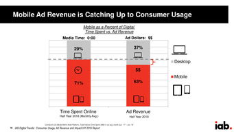 互聯網數據資訊中心199it 賦能企業與研究者的專業數據服務平臺